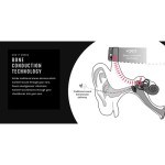 Voxos VXSA-BLU Bluetooth Bone Conduction Smart Glasses - Mirror Blue, Supports Hands-Free Calls, GPS Navigation, and Voice Assistant